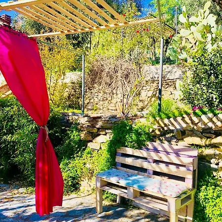 La Polveriera Farm stay *